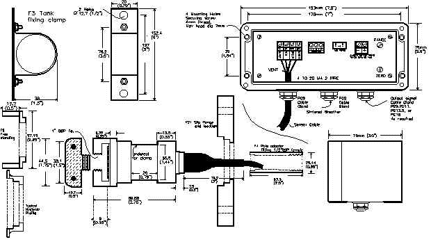 360 series typical outline