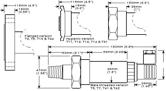 typical dimensions